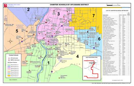 BALLOON FIESTA PARK Board District 7 Date: [removed]