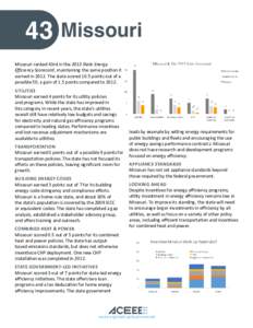 43  Missouri Missouri ranked 43rd in the 2013 State Energy Efficiency Scorecard, maintaining the same position it