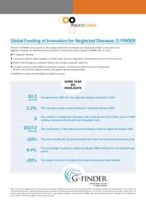 Global Funding of Innovation for Neglected Diseases: G-FINDER The sixth G-FINDER survey reports on 2012 global investment into research and development (R&D) of new products for neglected diseases, and identifies trends 