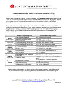 Academy of Art University Transfer Guide for San Diego Mesa College Academy of Art University will accept the following courses from San Diego Mesa College towards fulfillment of the Liberal Arts graduation requirements 