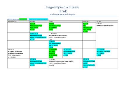 Lingwistyka dla biznesu  II rok studia stacjonarne I stopnia GRUPA 1 (Język chorwacki + niemiecki zaawansowany) Poniedziałek