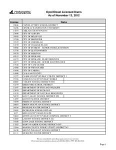 Dyed Diesel Licensed Users As of November 13, 2012 License[removed]14075