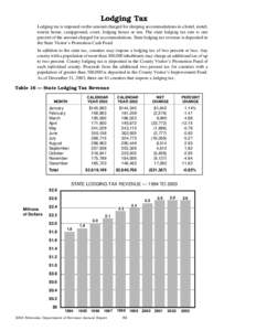 Lodging Tax Lodging tax is imposed on the amount charged for sleeping accommodations in a hotel, motel, tourist home, campground, court, lodging house or inn. The state lodging tax rate is one percent of the amount charg