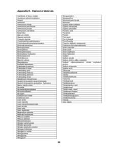 Silver compounds / Fulminates / Lead compounds / Explosive material / Mercury(II) fulminate / Lead styphnate / Lead(II) azide / Fulminating silver / Tetrazene / Chemistry / Oxidizing agents / Oxoanions