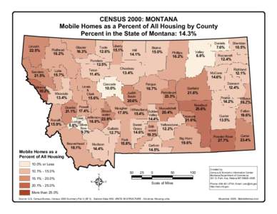 CENSUS 2000: MONTANA Mobile Homes as a Percent of All Housing by County Percent in the State of Montana: 14.3% Lincoln  22.5%