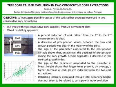 TREE CORK CALIBER EVOLUTION IN TWO CONSECUTIVE CORK EXTRACTIONS Paulo, J., Pereira, H., Tomé, M. Centro de Estudos Florestais, Instituto Superior de Agronomia, Universidade de Lisboa, Portugal. OBJECTIVE: to investigate