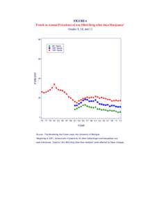 2013 MTF DRUG PRESS RELEASE