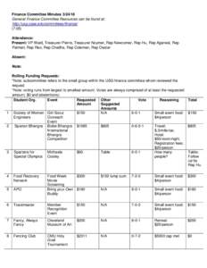 Finance Committee MinutesGeneral Finance Committee Resources can be found at: http://usg.case.edu/committees/finance/ (7:05) Attendance: Present: VP Ward, Treasurer Pierre, Treasurer Noymer, Rep Newcomer, Rep Hu