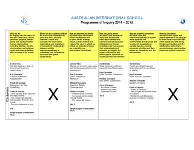 AUSTRALIAN INTERNATIONAL SCHOOL Programme of Inquiry 2014 – 2015 D3 (Junior)  Who we are