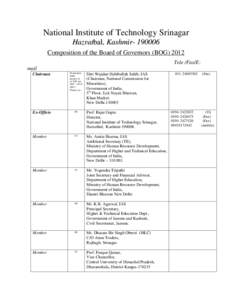 National Institute of Technology Srinagar Hazratbal, Kashmir[removed]Composition of the Board of Governors (BOG[removed]Tele /Fax/Email Chairman
