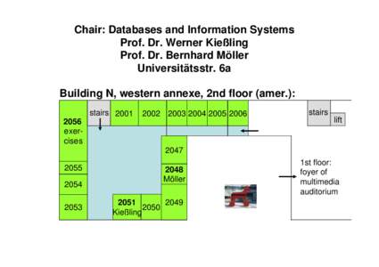 Lehrstuhl: Datenbanken und Informationssysteme Prof. Dr. W. Kießling Prof. Dr. B. Möller Gebäude N, Universitätsstr. 6A, 1. Stock