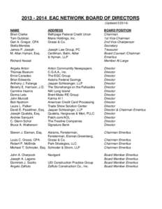 [removed]EAC NETWORK BOARD OF DIRECTORS (Updated[removed]NAME Brian Clarke Tom Gubitosi