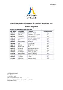 Scholarships granted to students at the University of Gävle Fall 2016 Bachelor programme Bachelor Social Work 180 credits, HIG-19901