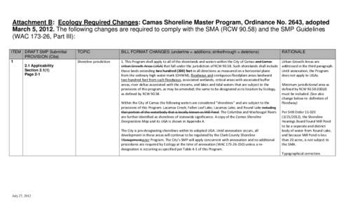Attachment B: Ecology Required Changes: Camas Shoreline Master Program, Ordinance No. 2643, adopted March 5, 2012. The following changes are required to comply with the SMA (RCW[removed]and the SMP Guidelines (WAC[removed],