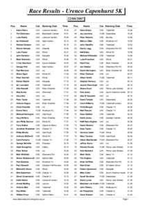 Race Results - Urenco Capenhurst 5K[removed]Pos. Name