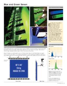 Blue and Green Screen ▼ Blue/Green Screen Lamps E  ach Kino Flo® Visual Effects