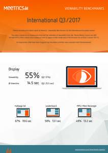 VIEWABILITY BENCHMARKS  International Q3/2017 Please see below the latest report of Meetrics‘ Viewability Benchmarks for the International European market. The data is based on Ad Impressions that met the definition of