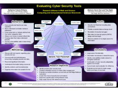 Computer network security / Software testing / Hacking / Crime prevention / National security / SAINT / Vulnerability / Information Technology Security Assessment / National Cyber Security Division / Computer security / Security / Cyberwarfare