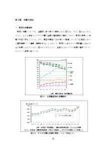 第３章 消費の視点  １ 野菜の消費傾向