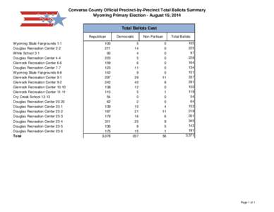 Glenrock /  Wyoming / Converse County School District Number 2 / Wyoming / Converse County /  Wyoming / Glenrock