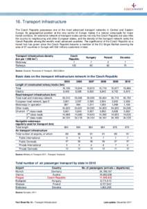 16. Transport Infrastructure The Czech Republic possesses one of the most advanced transport networks in Central and Eastern Europe. Its geographical position at the very centre of Europe makes it a natural crossroads fo