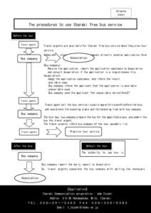 Attache sheet The procedures to use Ibaraki free bus service Before the tour Travel agents