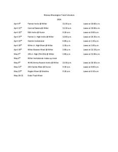 Wolsey-Wessington Track Schedule 2014 April 4th