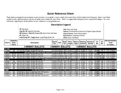 2014 Quick Reference Sheets.xlsx