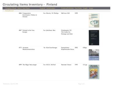 Circulating Items Inventory - Finland Category of Item Item # Item Name English? Artist/Author  Producer/Publisher Year Made Length