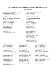 2013 Year-End Donors to the Robert L. Simons Leadership Society[removed]to[removed]TRUSTEES COUNCIL ($5,000 OR MORE) Burke P. Robinson, M.D. Howard W. Smith and Ora K. Smith Fred J. Stucker, M.D.