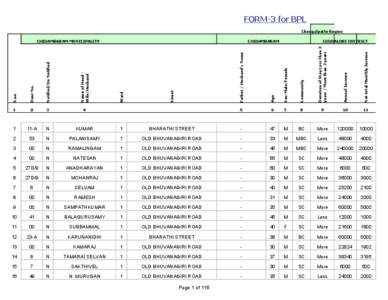 FORM-3 for BPL Chengalpattu Region