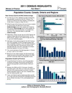 Microsoft PowerPoint - Census 2011 Highlights Factsheet 1_EN.ppt