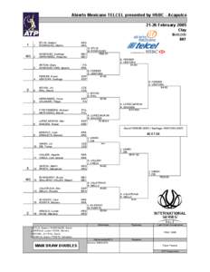 Abierto Mexicano TELCEL presented by HSBC - Acapulco[removed]February 2005 Clay