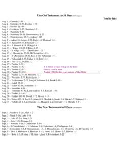 The Old Testament in 31 Days (929 chapters) Total to date: Aug. 1 – Genesis 1-30 – Aug. 2 – Genesis 31-50, Exodus 1-10 – Aug. 3 – Exodus 11-40 – Aug. 4 – Leviticus 1-27, Numbers 1-3 –