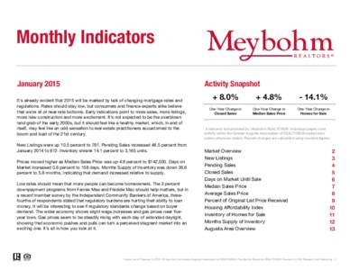 Market Activity for the Meybohm REALTORS®