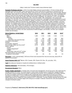 Mineral Commodity Summaries 2015