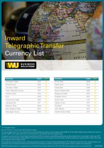 Euro / United States dollar / Europe / Currency / Economy of Europe / Economy of the European Union / Franc