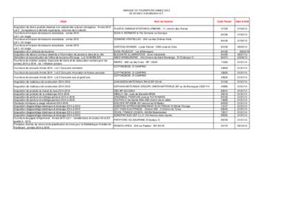 MARCHE DE FOURNITURE ANNEE 2013 DE[removed] € A[removed],99 € H.T. Objet Code Postal