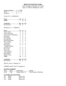 MEN’S SOCCER BOX SCORE Trinity College at Wesleyan University Sept. 19, 2004 at Middletown, Conn. Scoring by Period	 1	 2	 Total Trinity............................. 0	0	 0