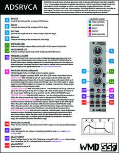 ADSRVCA is a multi-mode envelope generator with an integrated Voltage Controlled Amplifier (VCA). This envelope generator is capable of producing a classic, gate driven Attack/Decay/Sustain/Release (ADSR) envelope as wel