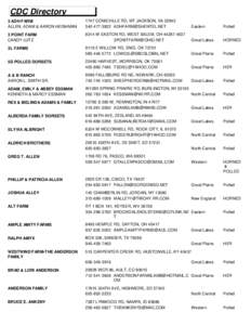 CDC Directory 3 ADH FARM ALLEN, ADAM & AARON HEISHMAN 1747 CONICVILLE RD, MT JACKSON, VA[removed]3822 [removed]