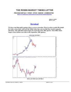 THE ROSEN MARKET TIMING LETTER PRECIOUS METALS - FOREX - STOCK INDICES - COMMODITIES https://www.deltasociety.com/content/ron-rosen-precious-metals-timing-letter RONALD L. ROSEN March 27, 2016