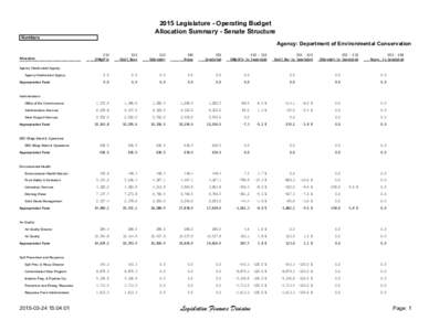 2015 Legislature - Operating Budget Allocation Summary - Senate Structure Numbers Agency: Department of Environmental Conservation [1]