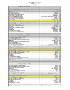 Academic Programs Division[removed]Calendar Updated Fall 2014 Semester (15 Weeks) Preliminary Schedule of Classes Available Last Day to Request a Course Substitution or Waiver