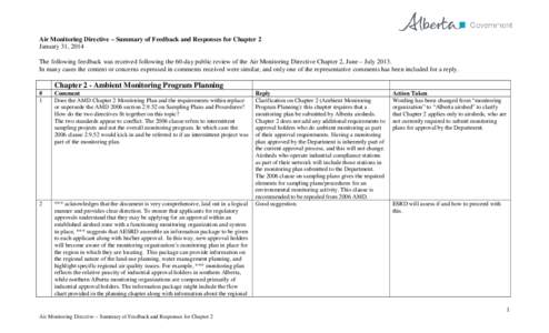 Air Monitoring Directive – Summary of Feedback and Responses for Chapter 2 January 31, 2014 The following feedback was received following the 60-day public review of the Air Monitoring Directive Chapter 2, June – Jul