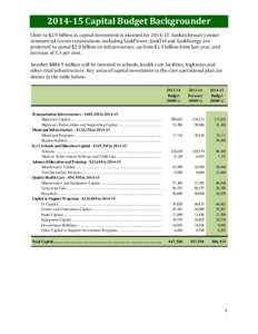 SaskPower / American Recovery and Reinvestment Act / SaskTel / Provinces and territories of Canada / Saskatchewan / Infrastructure / Saskatoon