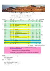 Globala geokemiska cykler, grundkurs, 7.5 hp HT 2014 As ofrevisions are possible  Dr. Brett Thornton (E-mail: )