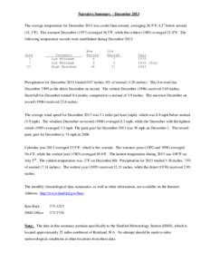 Narrative Summary – December 2013 The average temperature for December 2013 was cooler than normal, averaging 26.9°F, 4.2 below normal[removed]F). The warmest December[removed]averaged 38.5 F, while the coldest[removed]av