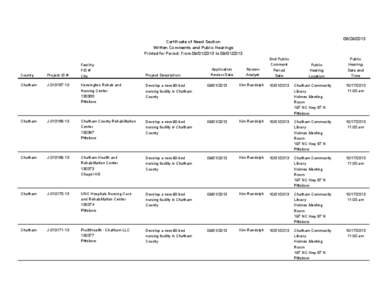 WakeMed / UNC Health Care / Wake County /  North Carolina / Chatham–Kent / Raleigh /  North Carolina / Chatham /  Massachusetts / Geography of the United States / Geography of North Carolina / North Carolina / Research Triangle /  North Carolina