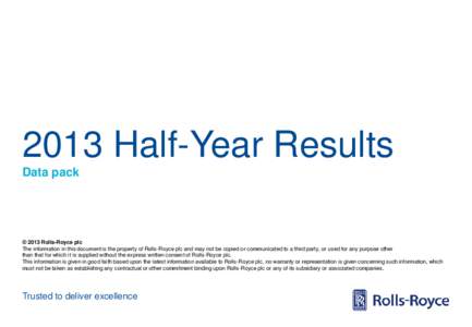 2013 Half-Year Results Data pack © 2013 Rolls-Royce plc The information in this document is the property of Rolls-Royce plc and may not be copied or communicated to a third party, or used for any purpose other than that